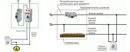 Схема подключения стиральной машины к электропроводке